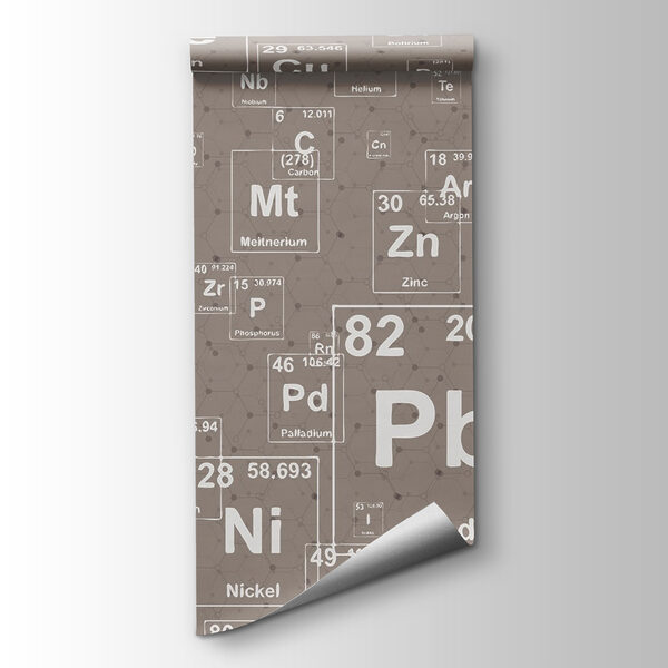 Pattern of periodic table elements Pattern of periodic table elements